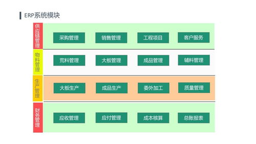 西昌市石材廠管理軟件服務(wù)熱線 智能化升級(jí)，高效管理觸手可及