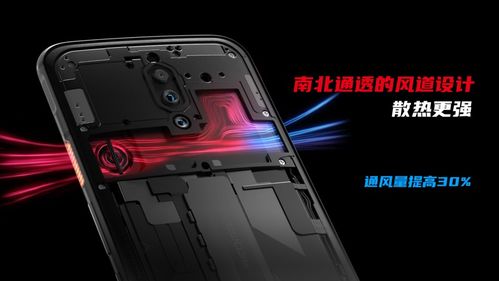 顛覆式升級，紅魔首款5G游戲手機震撼發布 軟硬件重塑極致體驗
