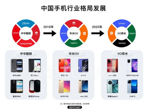 集體聯名多年后，手機與光學如何講出新故事